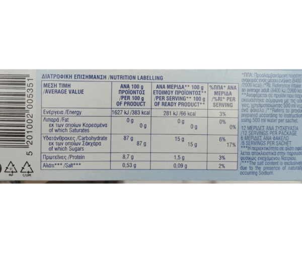 Fruit Zele Banana 200g Jotis Agora Greek Delicacies